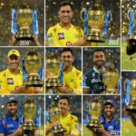 IPL Winners List