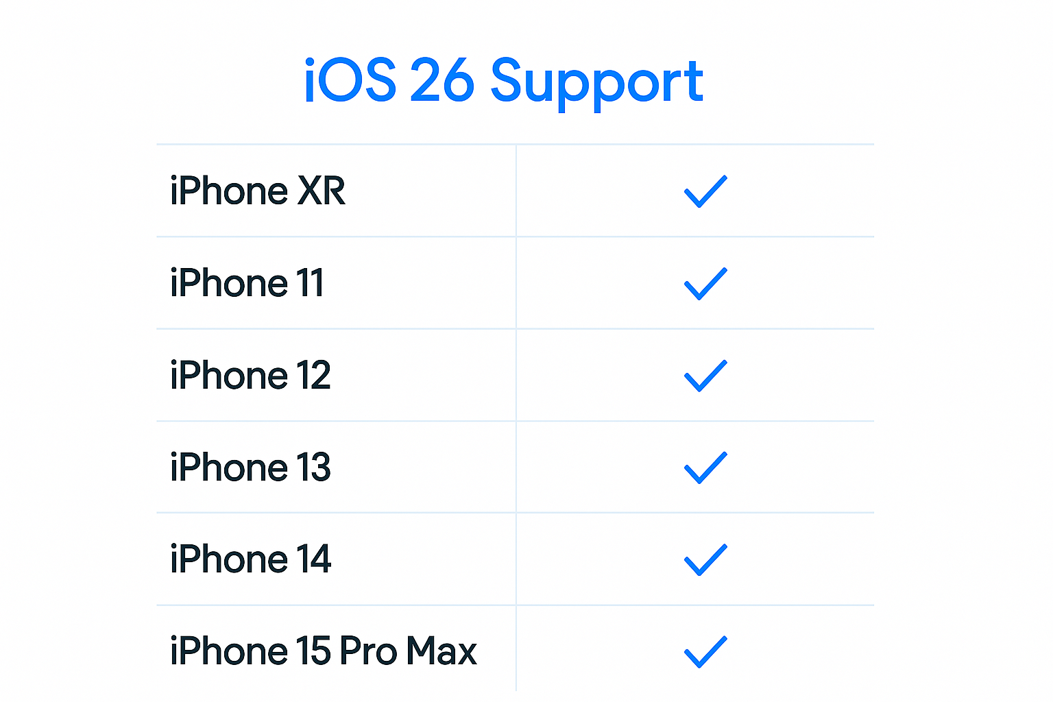 apple iOS 26